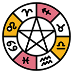 Horoscope Analysis in India